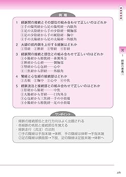 生理学マスター 国家試験対策 ●はり師・きゅう師●あん摩マッサージ指圧師●柔道… 国家試験対策 生理学マスター―柔道整復師・あん摩マッサージ指圧